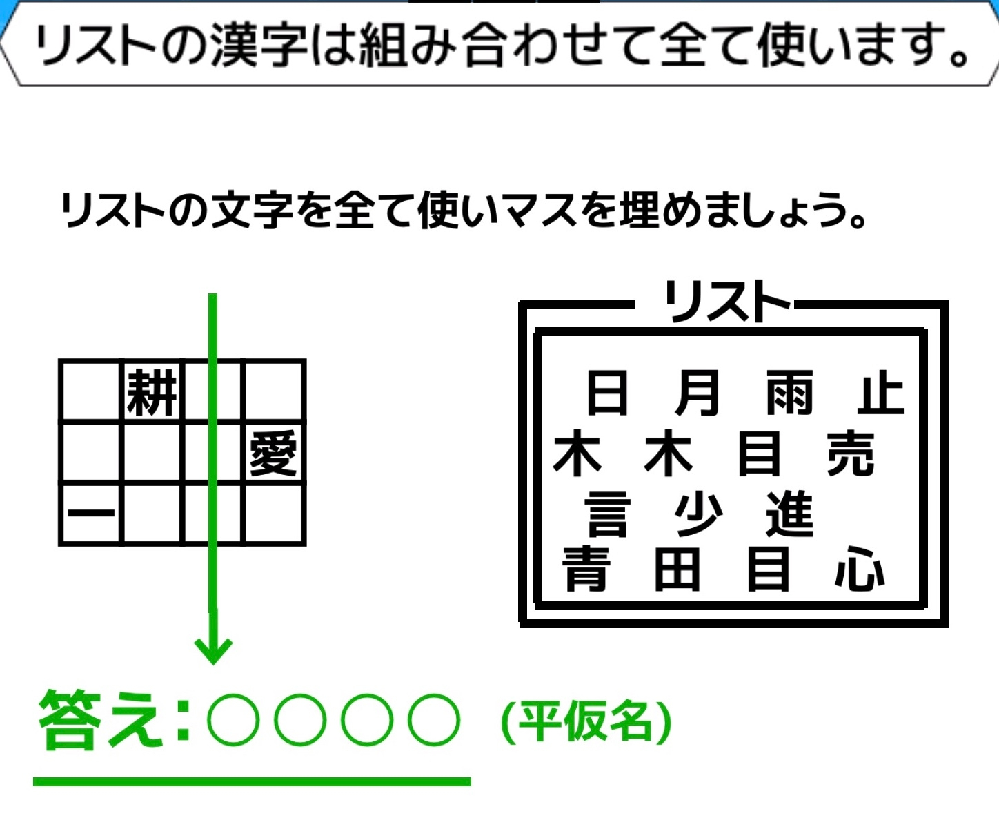 なぞなぞアプリなんですがヒント見ても分からないのでわかる方教 Yahoo 知恵袋