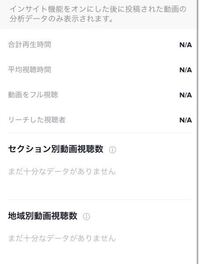 Tiktokの動画再生回数がいつも0 100も行きません ほとん Yahoo 知恵袋