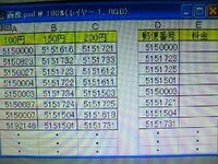 エクセルで ハイフンなしの郵便番号をハイフンをつけて表示し差し込み印刷 Yahoo 知恵袋