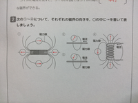 中２理科磁界の向きを求める問題です 下画像の で の向きに Yahoo 知恵袋