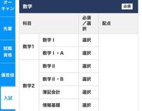 入試科目がこれの場合で 私の高校では数学iしかやってないです そ Yahoo 知恵袋