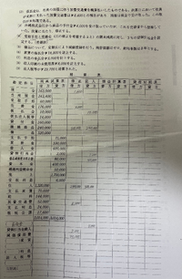 高校1年簿記で習う精算表です 3 4 6 7 Yahoo 知恵袋