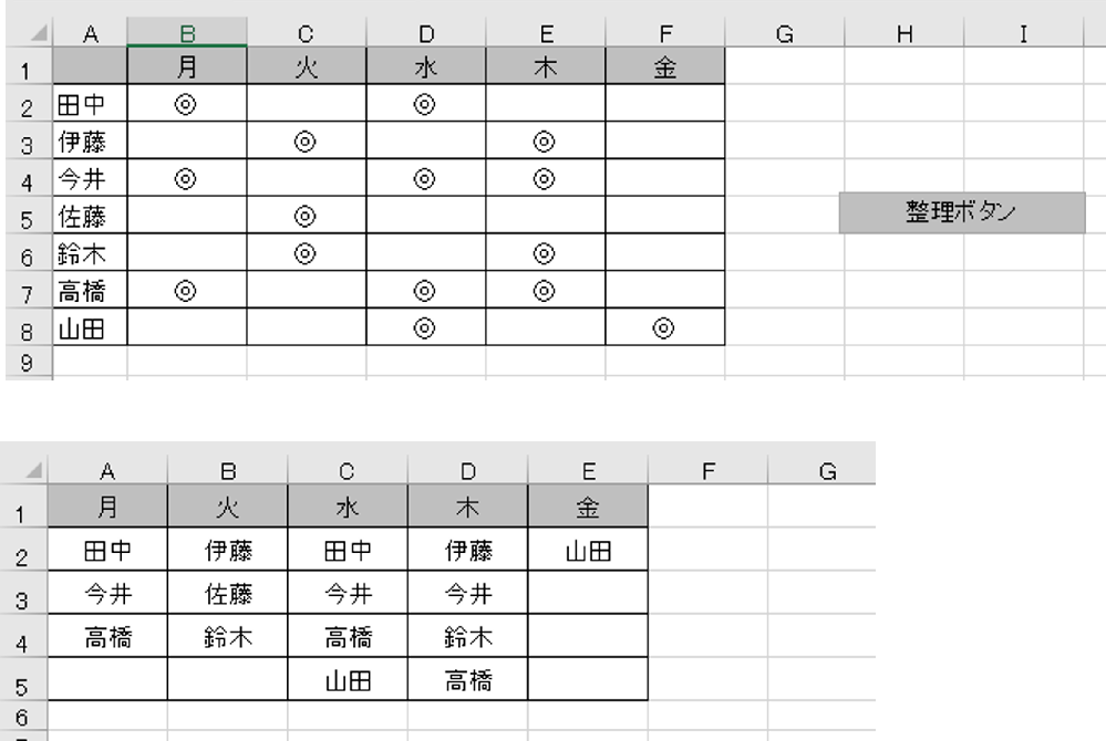 ａ３サイズでエクセルで作成した書類をメールで添付したいのですが 見にくい Yahoo 知恵袋