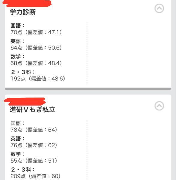どっちの偏差値を信じればいいでしょうか 上は早稲田アカデミーの学力 Yahoo 知恵袋