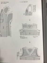 鈴木圭3つのシルエットで作る永遠のワンピース より X1ノ Yahoo 知恵袋