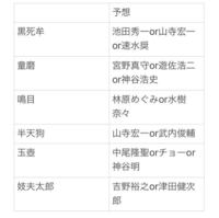 ネタバレ注意 鬼滅の刃の上弦の声優予想しました皆さんの意 Yahoo 知恵袋