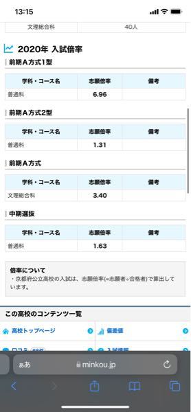 トヨタ工業学園の場所 内申点 偏差値を教えてください 卒業したら整 Yahoo 知恵袋