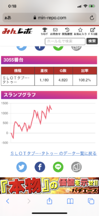 夢の中で実際痛みを感じる事がありますが病気ですか 寝てるときでも身 Yahoo 知恵袋