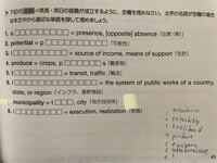 Tから始まる4文字の 地方自治体 という意味の英単語を教えて欲しいです Yahoo 知恵袋