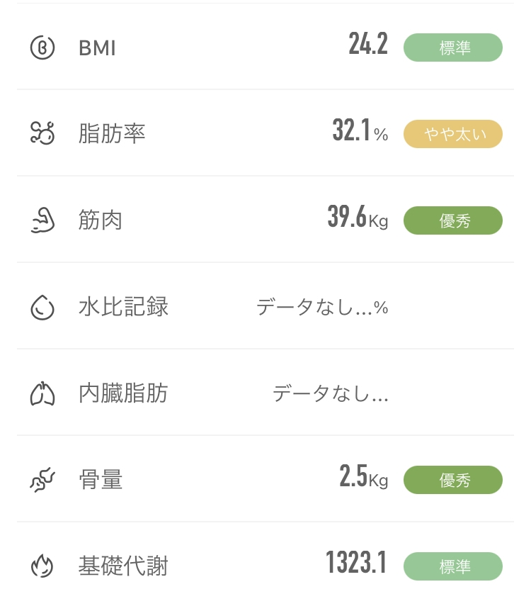 頑張っても痩せなくて涙が止まりません もう限界です 160cm6 Yahoo 知恵袋