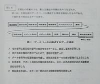 このデータベースにかんする問題がわかりません 詳しい方いまし Yahoo 知恵袋