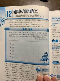 確率の問題の質問なのですが これの解説で 3枚目のeのカードが来る確率 Yahoo 知恵袋