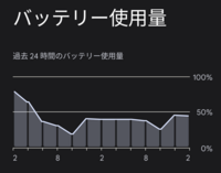 Novalauncherの壁紙設定何ですが 前みたいに スクロ Yahoo 知恵袋