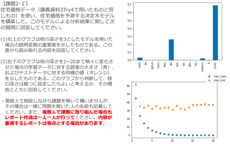 この課題がわかりませんコンピューター得意な方 わかる方いたら是非教えて Yahoo 知恵袋