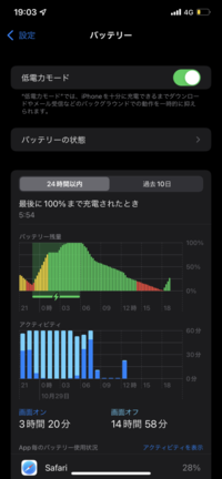 この減り方って以上じゃないですか ちなみに 先月買ったばかりのiphone Yahoo 知恵袋