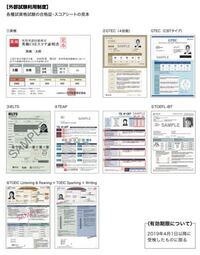 cesスコア証明書と合格証明書の違いについて 再来週に大学の公募推薦入試があり、英語の資格試験利用型を受験します。先程必要書類を準備していると、添付している1枚目の写真を見つけて、英検の部分の書類はcesスコア証明書になっていることに気が付きました。これって、cesスコア証明書じゃないと駄目という事ですか？
私は準1級の合格証明書が手元にあり、大学側の規定では、【2019年4月以降の受験であ...