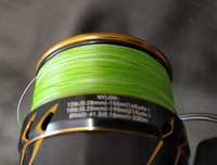 初めて自分でライン巻いたのですが これは成功ですか 巻きすぎですか Yahoo 知恵袋