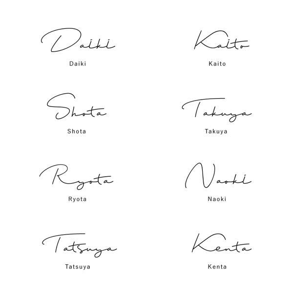 Motion5について質問します。複数の画像を追加したいのですが、順番に 