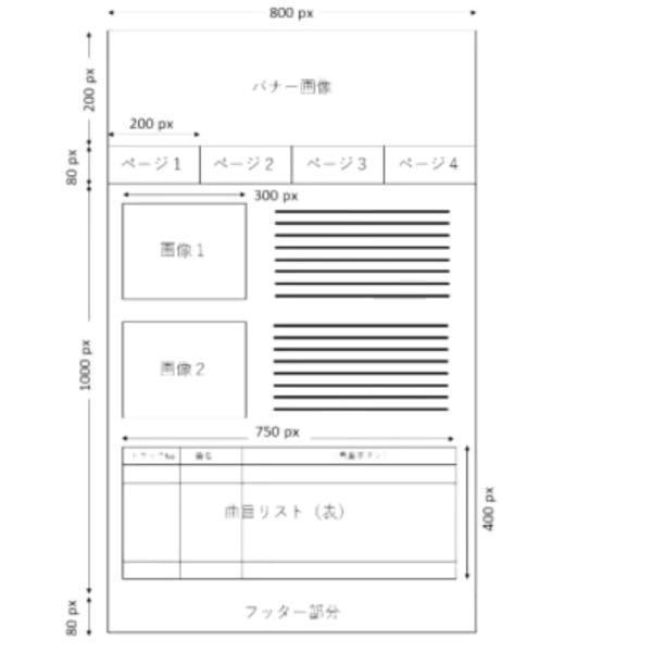 急募の課題です]パワーポイントで画像の通りの図を使ってレイ 