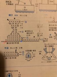 500枚 かぎ針編みでわからないことがあり質問します シルバ Yahoo 知恵袋