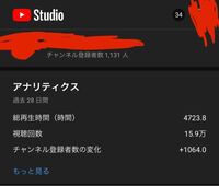 Youtubeの登録者が1000人を超え 総再生時間も400 Yahoo 知恵袋