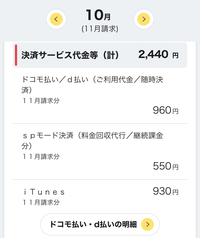 ドコモの支払いで 画像の下のitunes930円というのが何か分かりま Yahoo 知恵袋