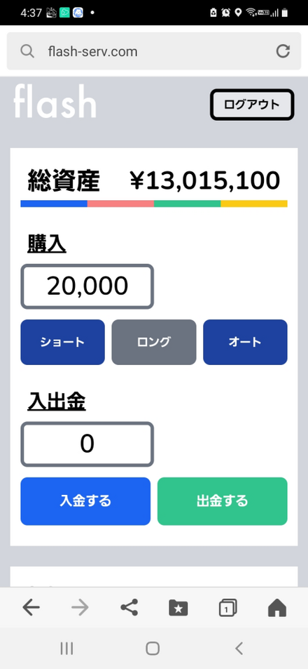 副業 fx FXは副業になる？会社にバレる原因は住民税【処罰回避する2つの対策】