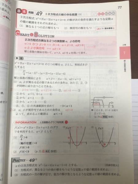 黄チャート数学ii例題49 2 について まず 数学iiに入って Yahoo 知恵袋