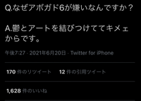 アボガド6さん なんでそんなに嫌いな人多いんですか こんなツイートにい Yahoo 知恵袋