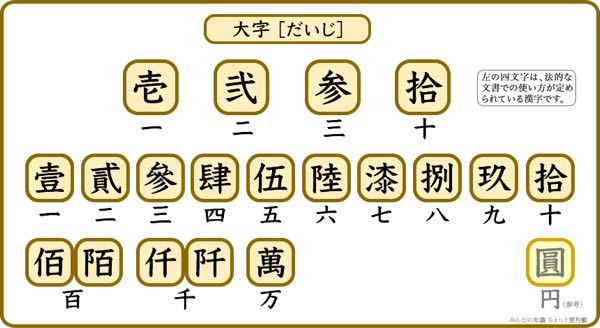 袈裟が有り難く見えるのは 在家の他力本願 という一休さんの名言の Yahoo 知恵袋