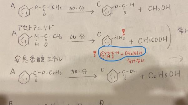 アセトアニリドの加水分解で青く囲った部分のような分け方をすると思ったの Yahoo 知恵袋