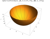 Wolframmathematicaに関する質問です Yahoo 知恵袋