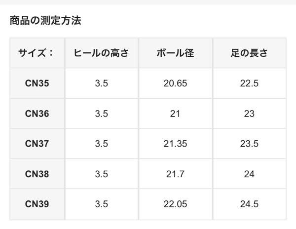 靴 CN SHEINについてです！ - 私は足の大きさが22.5から2 - Yahoo!知恵袋