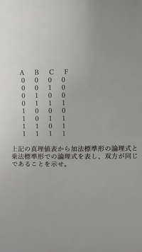 加算標準形にするにはどうすれば良いのでしょうか この問題の解説をお願い致 Yahoo 知恵袋