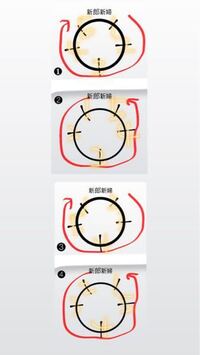 結婚式披露宴の質問です 料理を出す順番は のどの Yahoo 知恵袋