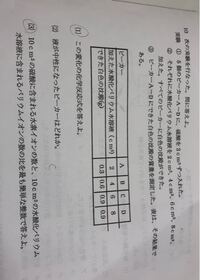 中学理科この問題の 3 がわかりません 教えてください 僕も中学 Yahoo 知恵袋