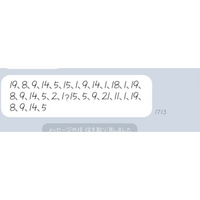 仲悪くなった親友から送られてきました なんて書いてあるか分 Yahoo 知恵袋