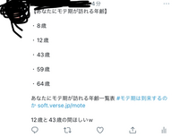 こんなことツイートしてないのにツイートしたことになってました Yahoo 知恵袋