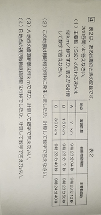 中１理科 地震の問題です どうやって求めるのか分かりやすく教えてくださ Yahoo 知恵袋