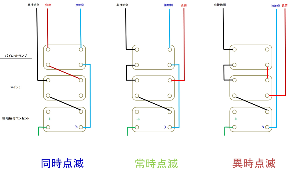 第一種電気工事士技能試験候補問題 4 同時点滅 常時点滅 Yahoo 知恵袋