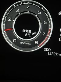 Toyotaライズzに乗ってるのですがこの外気温の横にある工事のマーク Yahoo 知恵袋