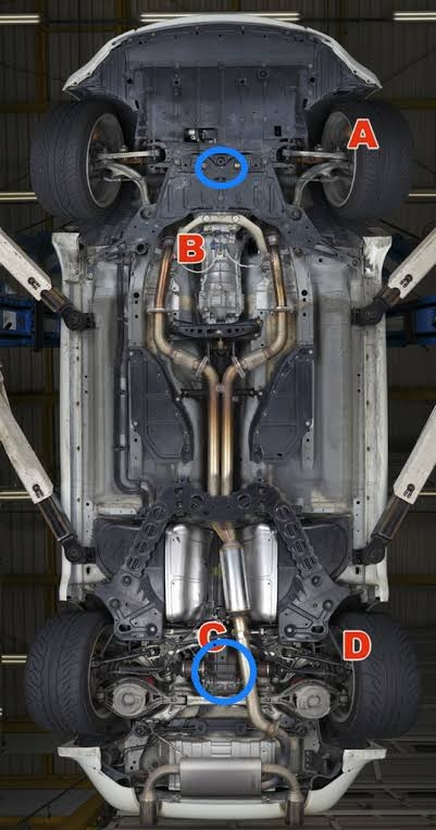 z33のジャッキアップポイントですが、画像の青丸2箇所であっ 