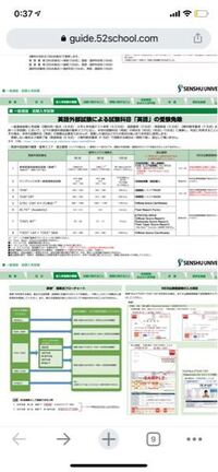 専修大学の英検利用で 出身学校の原本照合は不要 と書かれてい Yahoo 知恵袋