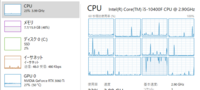 Cpuの使用率が低く困っています 最近minecraftをプレイしだした Yahoo 知恵袋