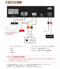 質問の画像