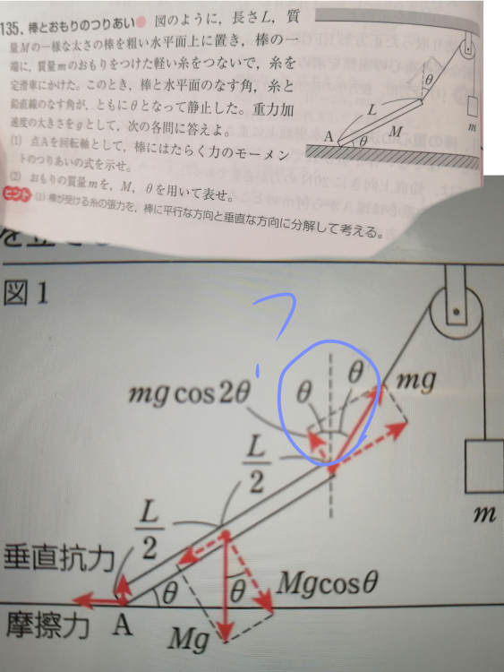 兵庫県立西宮高等学校の制服ってどんなのですか また偏差値はどのくらいですか Yahoo 知恵袋