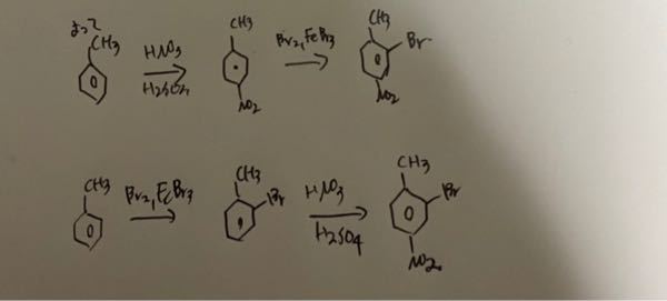 有機化学の問題です 2 ブロモ 4ニトロトルエンの合成として 正 Yahoo 知恵袋