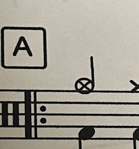 ピアノで この棒にバツがついたみたいな音符は どうやって演奏 Yahoo 知恵袋