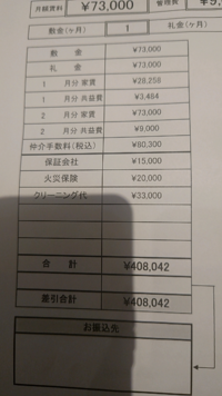 賃貸初期費用見積もり これは妥当ですかね 何か下げられる所あ Yahoo 知恵袋