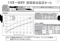 質問の画像